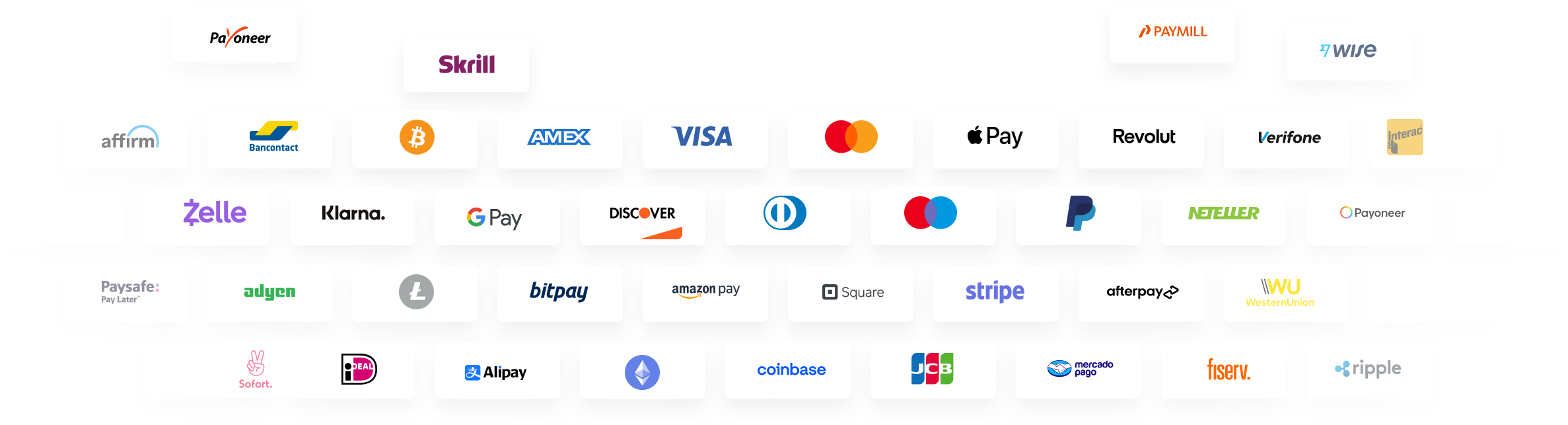 Payments